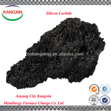 Particles of silicon carbide